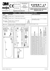 3M 5009067 Mode D'emploi