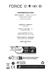 Force FPMSPBMINI5A15WB Manuel D'instructions