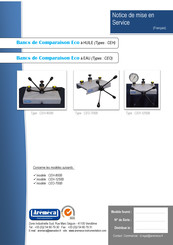 Aremeca CEH-800B Notice De Mise En Service