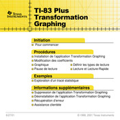 Texas Instruments TI-83 Plus Mode D'emploi