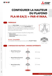 Mitsubishi Electric PAR-41MAA Guide De Configuration