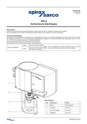 Spirax Sarco AEL3 Mode D'emploi