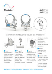 Resmed AirFit F20 Guide Rapide