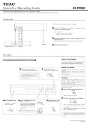 Teac CD-RW880 Guide De Démarrage Rapide