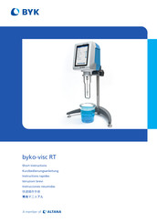 Altana byko-visc RT Guide D'instructions Rapide