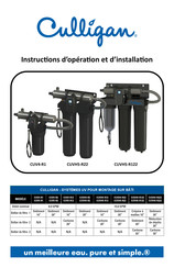 Culligan CUVH4-R22 Instructions D'opération Et D'installation