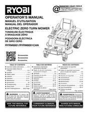 Ryobi RYRM8001 Manuel D'utilisation