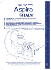 FLAEM Aspira P1211EM Instructions Pour L'utilisation