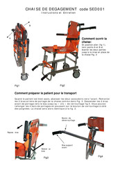 Gima SED001 Instructions Et Entretien