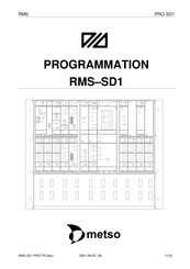 metso RMS-SD1 Guide De Programmation