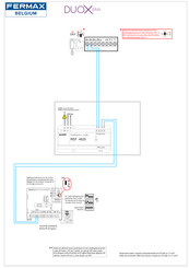 Fermax BELGIUM DUOX PLUS Serie Manuel D'installation