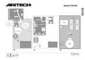 Aritech ATS7200 Mode D'emploi