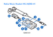 Nokia HS-20/AD-41 Mode D'emploi