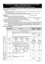 Mazda C960 V7 621 Guide Rapide