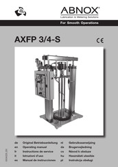 ABNOX AXFP4 S25 Instructions De Service