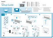 Sony Bravia KD-65ZF9 Guide D'installation