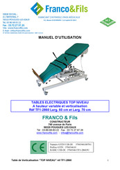 FRANCO & Fils TF1-2860 Manuel D'utilisation