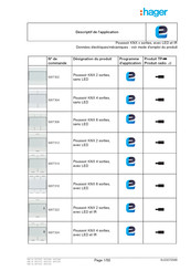 hager WXT324 Mode D'emploi