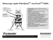 Frymaster FQ80 Démarrage Rapide
