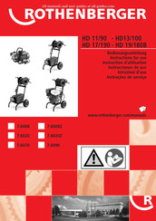 Rothenberger 7.6020Z Instructions D'utilisation