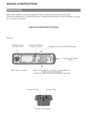 Tinyloc R2 FINDER Manuel D'instructions