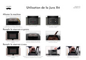 Jura X4 Manuel D'utilisation