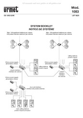 Urmet 1083 Notice