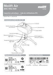 Etac Molift Air 500 Mode D'emploi