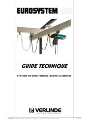 Verlinde EUROSYSTEM ALU Guide Technique