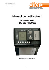 elfero DOMOTESTA RDO383A Série Manuel De L'utilisateur