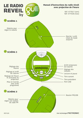 Metronic Gulli Manuel D'instructions