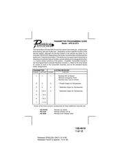 Audiovox PRESTIGE PLATINUM+ APS 95 BT3 Guide De Programmation