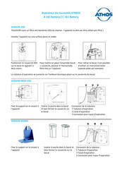 Atmos A 161 Battery Guide Rapide