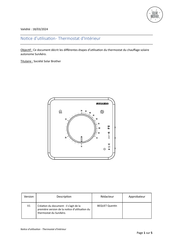 SOLAR BROTHER SunAero Notice D'utilisation