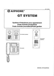 Aiphone GT-SW Manuel D'utilisation