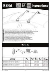 Yakima K846 Instructions