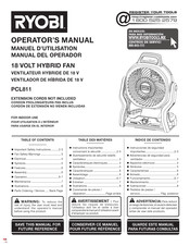 Ryobi PCL811 Manuel D'utilisation