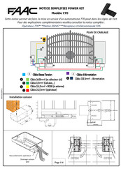 Faac 770 Notice Simplifiee