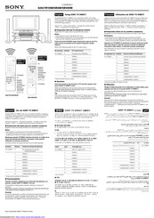 Sony DAV-SR4W Guide Rapide