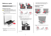 Lexmark C6160 Référence Rapide