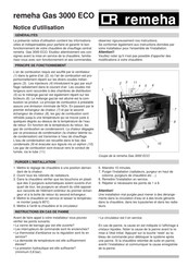 REMEHA Gas 3000 ECO Notice D'utilisation