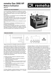 Remeha Gas 3000 HP Notice D'utilisation