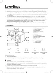 Samsung WD90T534DBW/S3 Mode D'emploi