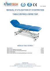 FISIOTECH ZEFIRO 6 118101 Manuel D'utilisation Et D'entretien