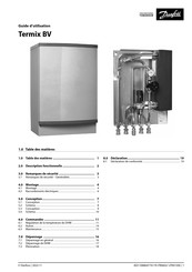 Danfoss Termix BV Mode D'emploi