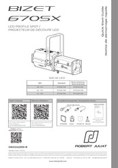Robert Juliat Bizet 670SX Notice De Demarrage Rapide