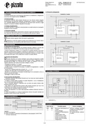 pizzato CS ME-20 Serie Mode D'emploi