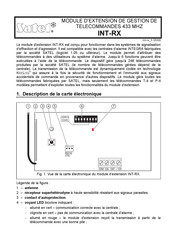 Satel INT-RX Mode D'emploi