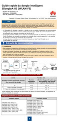 Huawei SDongleA-05 Guide Rapide