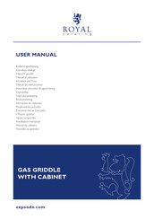 Royal Catering RCGG-40/700CS Manuel D'utilisation